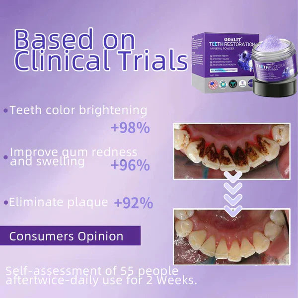 Stralend Glimlach Tandpoeder Set